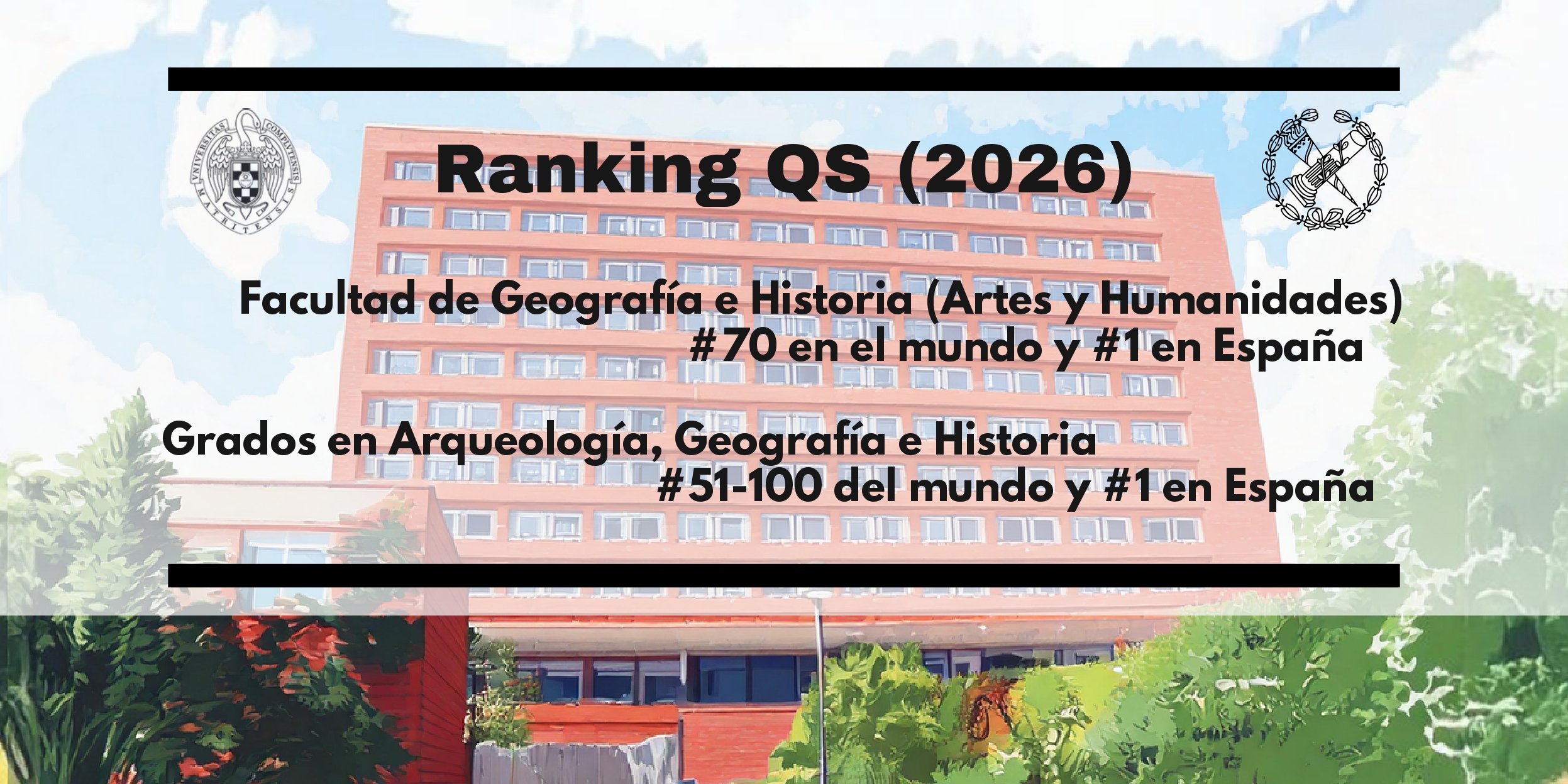 Ranking QS (2026)